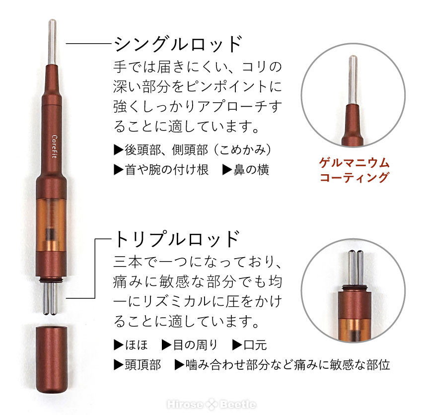 Core Fit-FACE POINTER （フェイスポインター）２分でお顔が即変わる